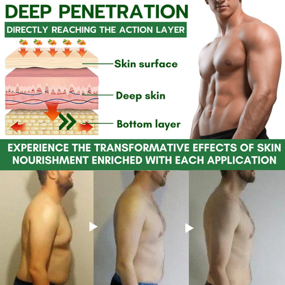 Dobshow™ TurmericMax Gynecomastia Compress Patch