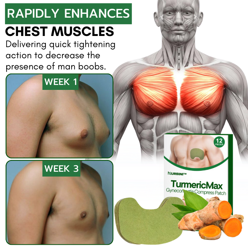 Dobshow™ TurmericMax Gynecomastia Compress Patch