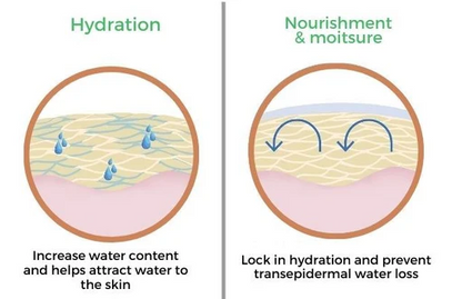Nurbini™ Lifting Oil For Butt & Breast - Natural & Plumping 🍑 🎀 👙