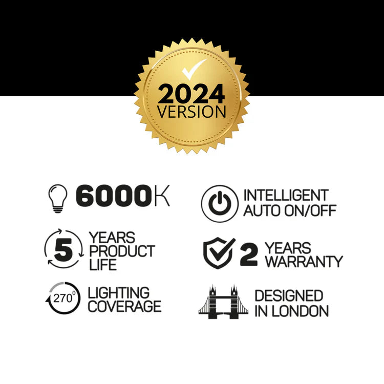 NOWORDUP™ Advanced Solar Security Lights: 128 LEDs, Triple-Mode Sensor