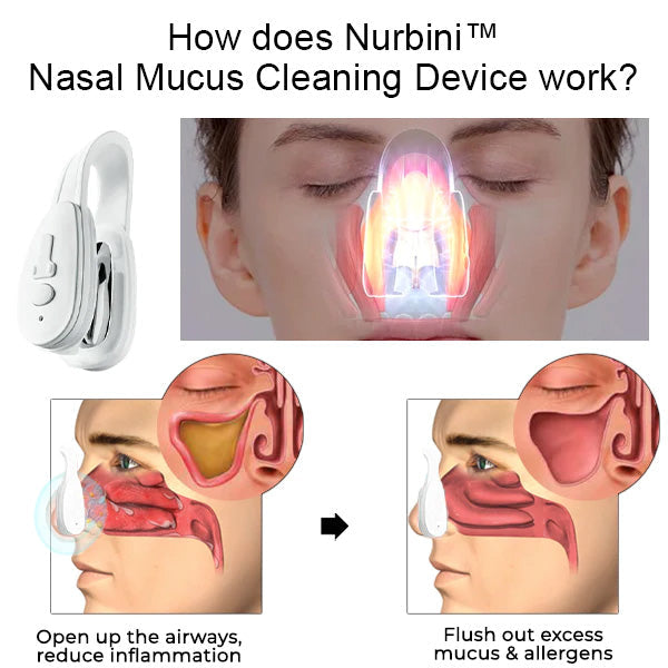 Nurbini™ Nasal Mucus Cleaning Device
